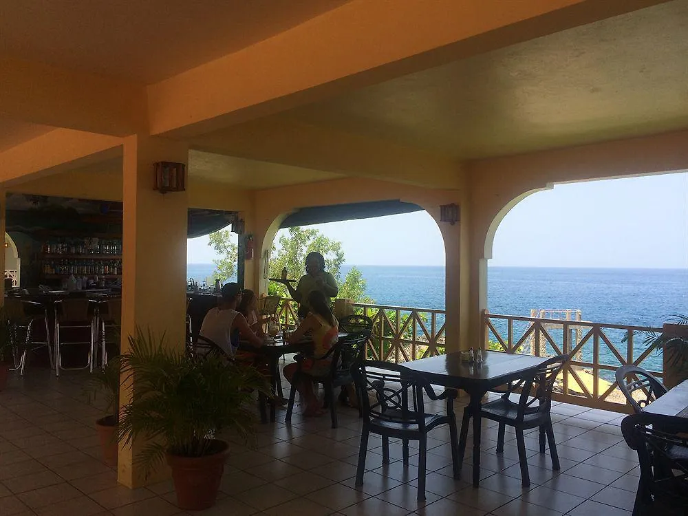 Sunset On The Cliffs Hotel Negril